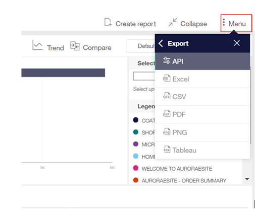 Digital Analytics - Generate an API request to export aggregate report data